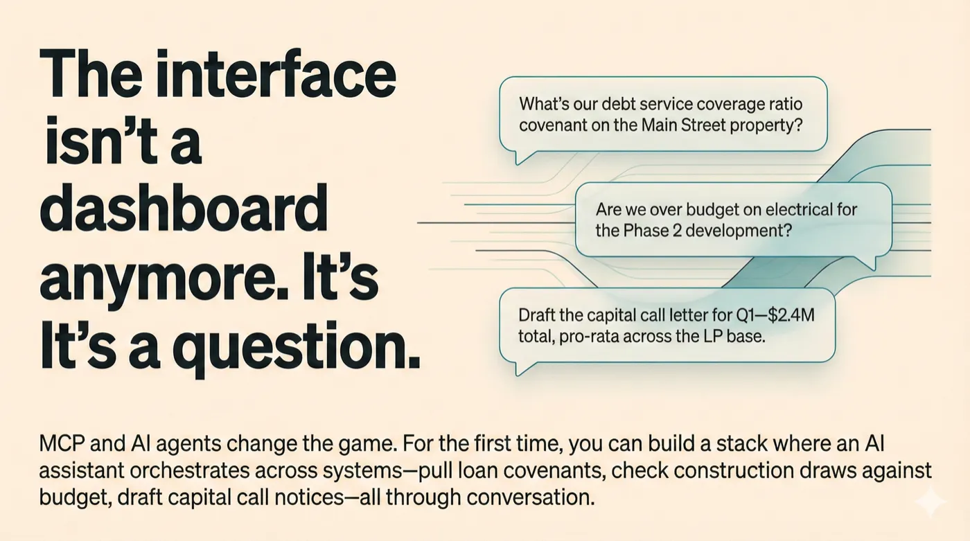 The interface isn&rsquo;t a dashboard anymore. It&rsquo;s a question.