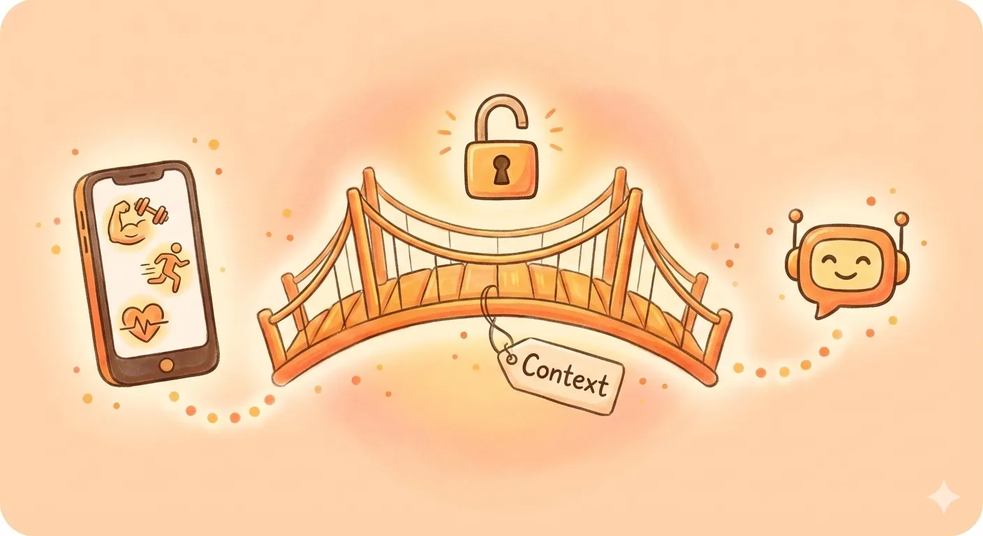 Context bridge