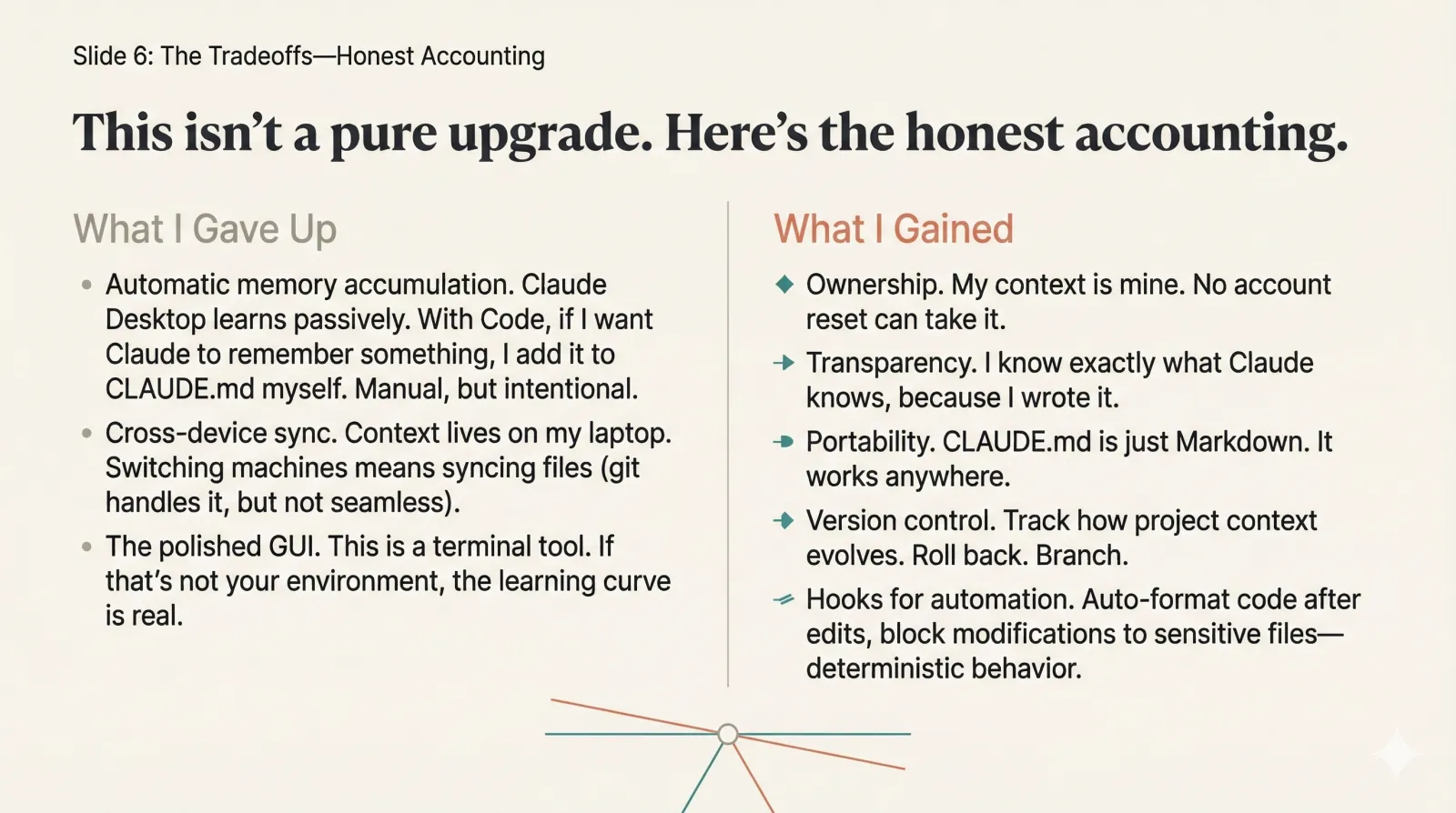 The honest tradeoffs